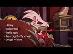 Which Hazbin Hotel Character Are You Character Hotel Great -